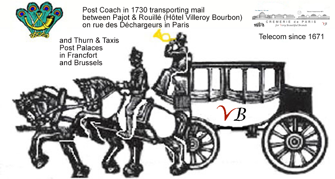 VB postcoach